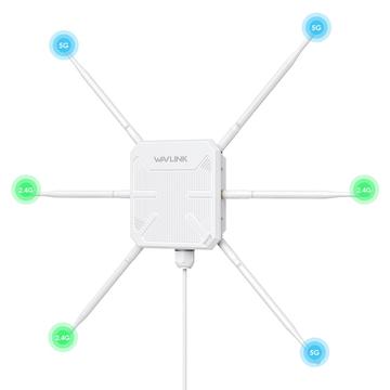 WAVLINK WN588HX3 AX3000 Extensor WiFi Exterior 6 / Repetidor Inalámbrico PoE de Doble Banda con 6 Antenas